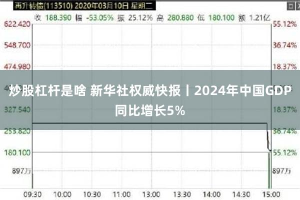 炒股杠杆是啥 新华社权威快报丨2024年中国GDP同比增长5%