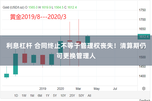 利息杠杆 合同终止不等于管理权丧失！清算期仍可更换管理人