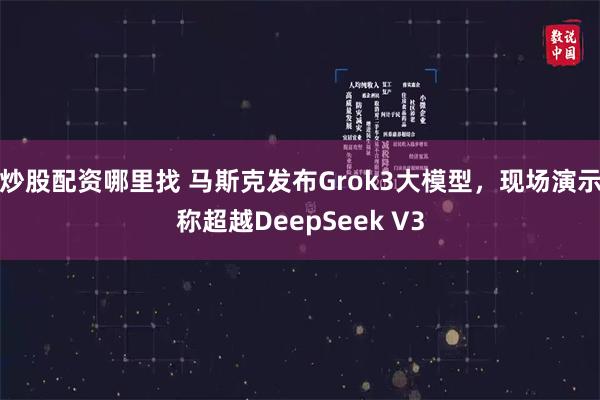 炒股配资哪里找 马斯克发布Grok3大模型，现场演示称超越DeepSeek V3