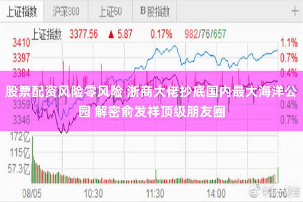 股票配资风险零风险 浙商大佬抄底国内最大海洋公园 解密俞发祥顶级朋友圈